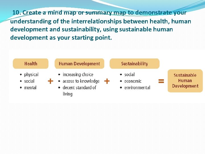 10. Create a mind map or summary map to demonstrate your understanding of the