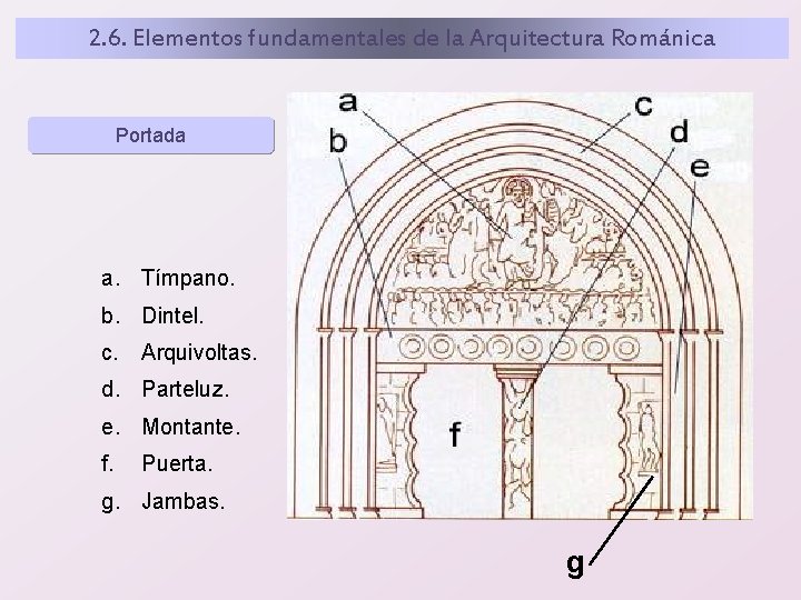 2. 6. Elementos fundamentales de la Arquitectura Románica Portada a. Tímpano. b. Dintel. c.