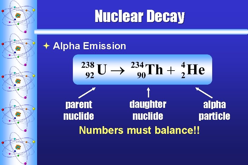 Nuclear Decay ª Alpha Emission parent nuclide daughter nuclide alpha particle Numbers must balance!!