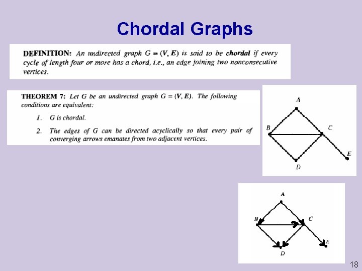 Chordal Graphs 18 