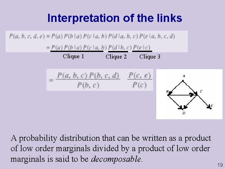 Interpretation of the links Clique 1 Clique 2 Clique 3 A probability distribution that