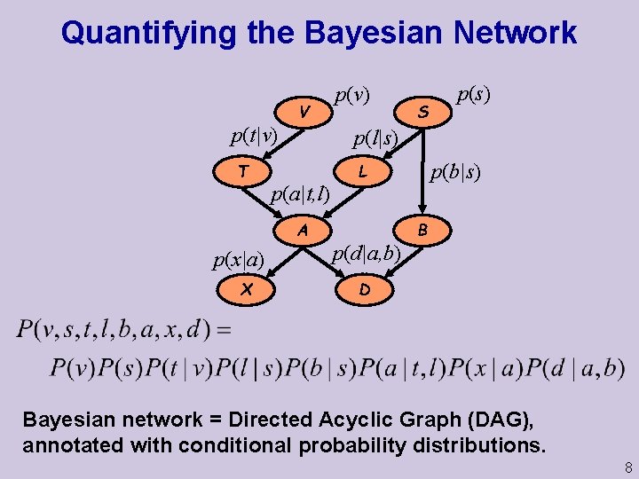 Quantifying the Bayesian Network V p(t|v) T X S p(s) p(l|s) p(a|t, l) A