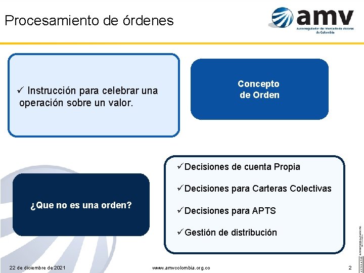 Procesamiento de órdenes Concepto de Orden ü Instrucción para celebrar una operación sobre un