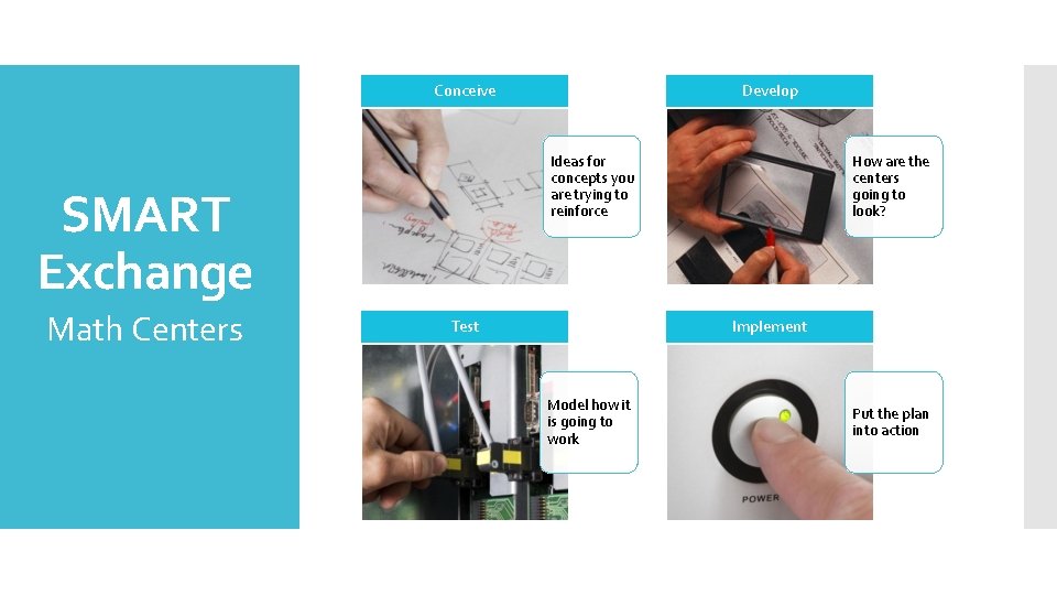 Conceive Ideas for concepts you are trying to reinforce SMART Exchange Math Centers Develop