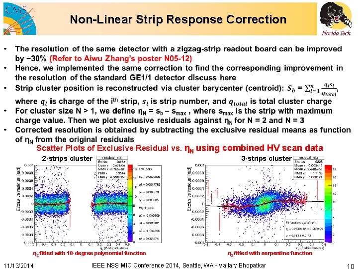 Non-Linear Strip Response Correction Scatter Plots of Exclusive Residual vs. ηN using combined HV