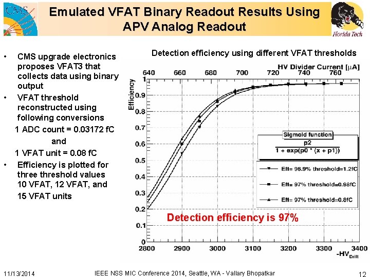 Emulated VFAT Binary Readout Results Using APV Analog Readout • • • CMS upgrade
