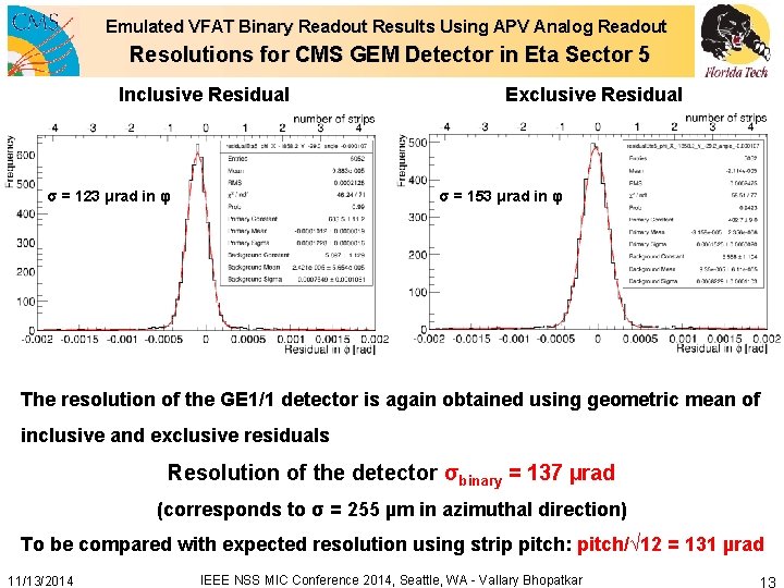 Emulated VFAT Binary Readout Results Using APV Analog Readout Resolutions for CMS GEM Detector