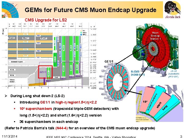 GEMs for Future CMS Muon Endcap Upgrade CMS Upgrade for LS 2 Muon Endcap