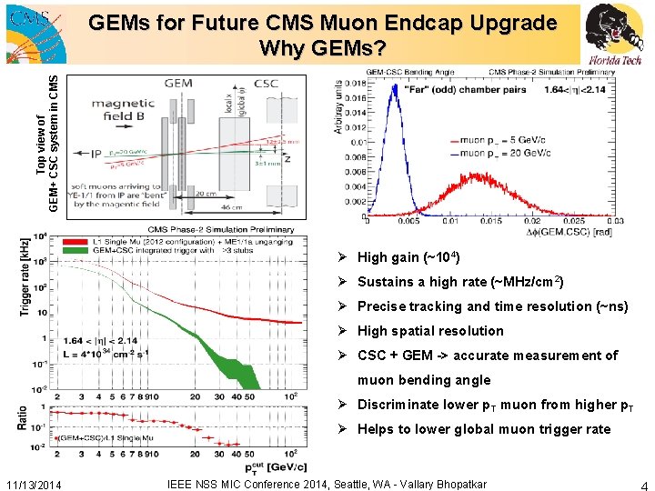 Top view of GEM+ CSC system in CMS GEMs for Future CMS Muon Endcap