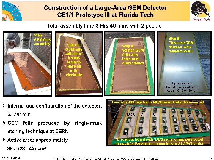 Construction of a Large-Area GEM Detector GE 1/1 Prototype III at Florida Tech Total