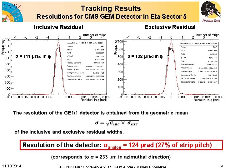 Tracking Results Resolutions for CMS GEM Detector in Eta Sector 5 Inclusive Residual σ