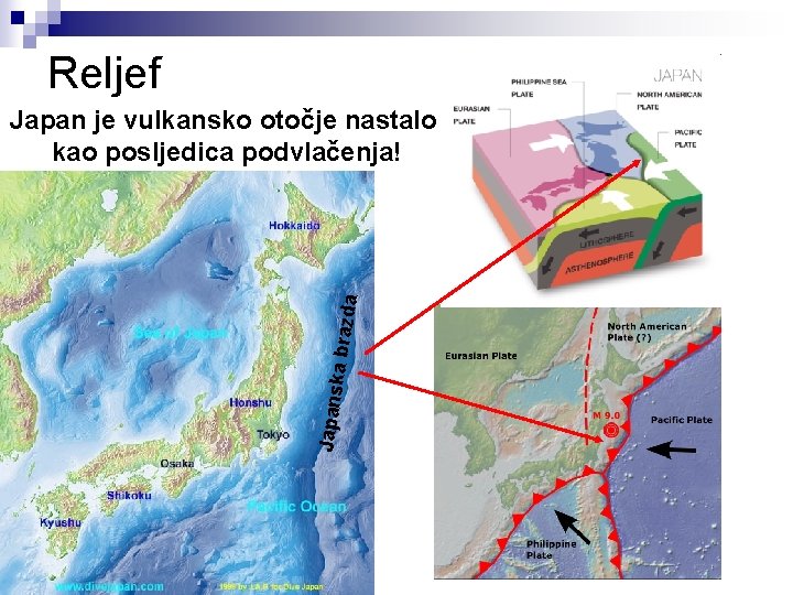 Reljef Japans ka braz da Japan je vulkansko otočje nastalo kao posljedica podvlačenja! 