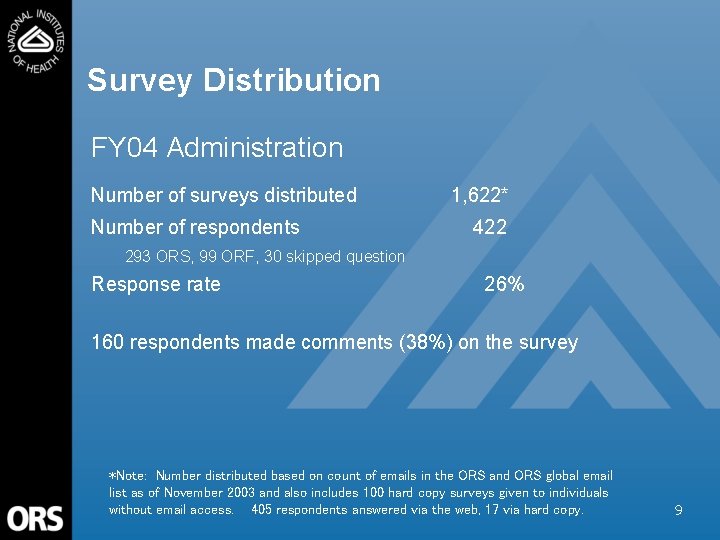 Survey Distribution FY 04 Administration Number of surveys distributed Number of respondents 1, 622*