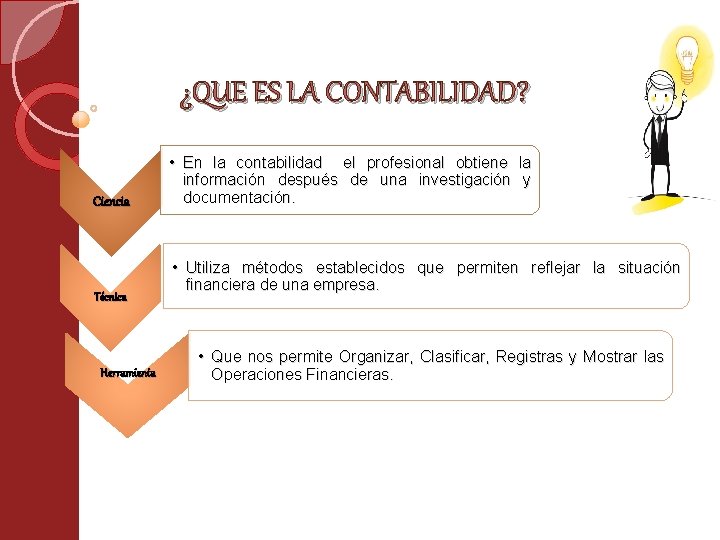 ¿QUE ES LA CONTABILIDAD? Ciencia Técnica Herramienta • En la contabilidad el profesional obtiene