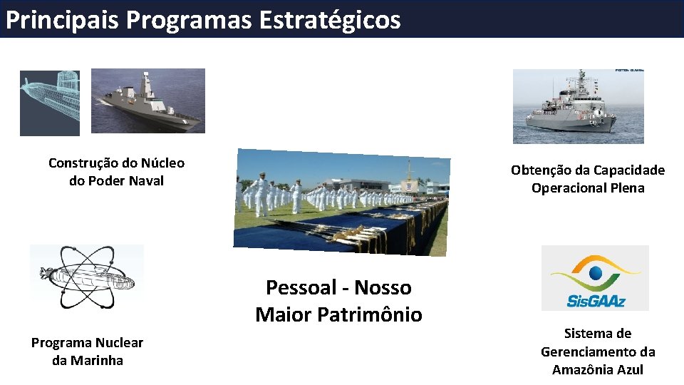 Principais Programas Estratégicos Construção do Núcleo do Poder Naval Obtenção da Capacidade Operacional Plena