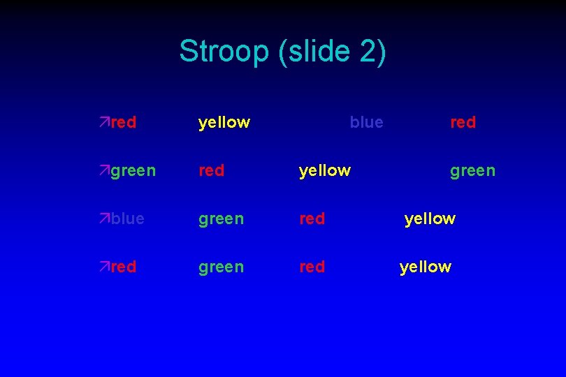 Stroop (slide 2) äred yellow ägreen red yellow äblue green red yellow äred green