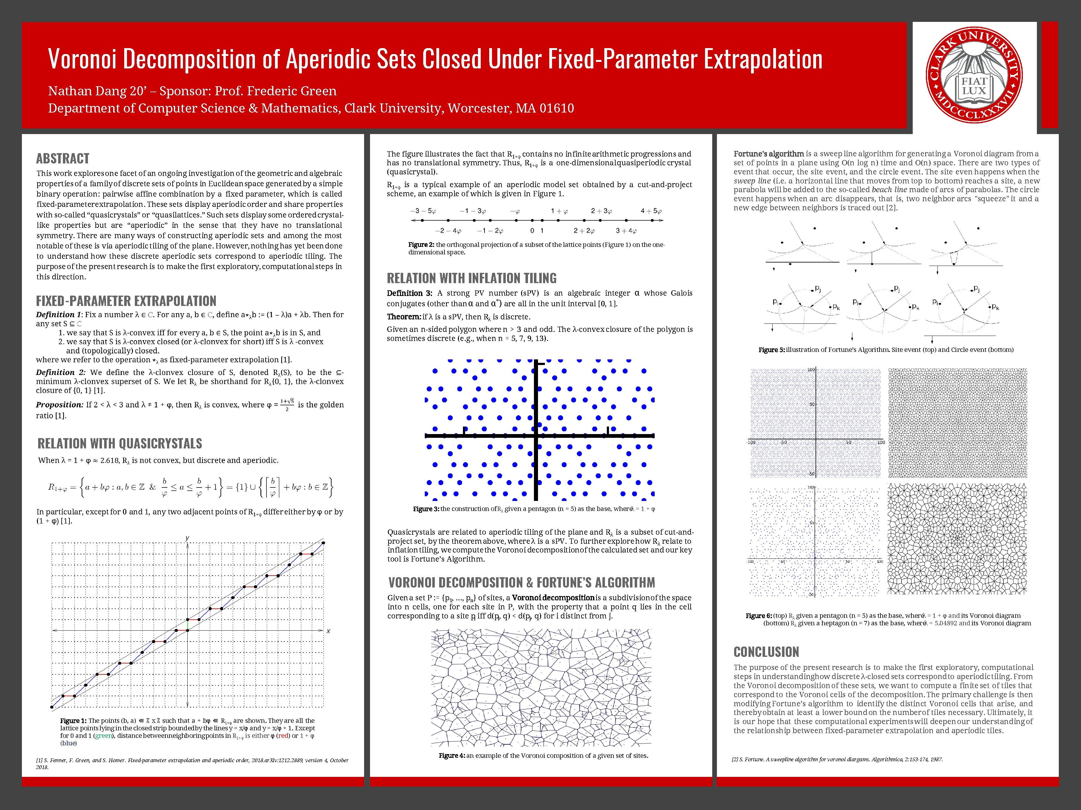 Voronoi Decomposition of Aperiodic Sets Closed Under Fixed-Parameter Extrapolation Nathan Dang 20’ – Sponsor: