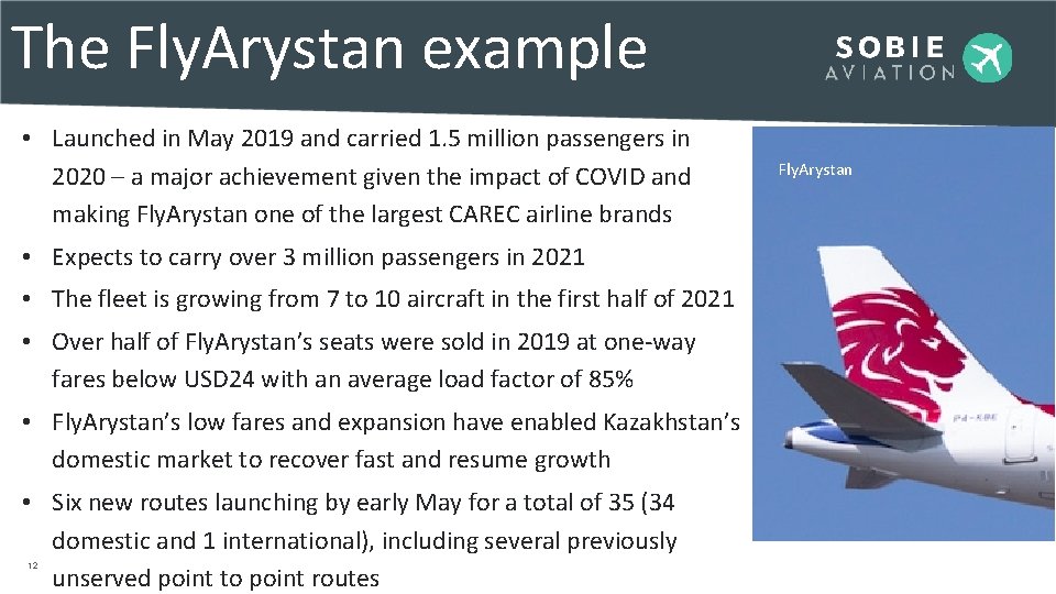 The Fly. Arystan example • Launched in May 2019 and carried 1. 5 million