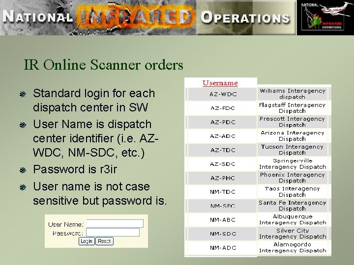 IR Online Scanner orders Standard login for each dispatch center in SW User Name