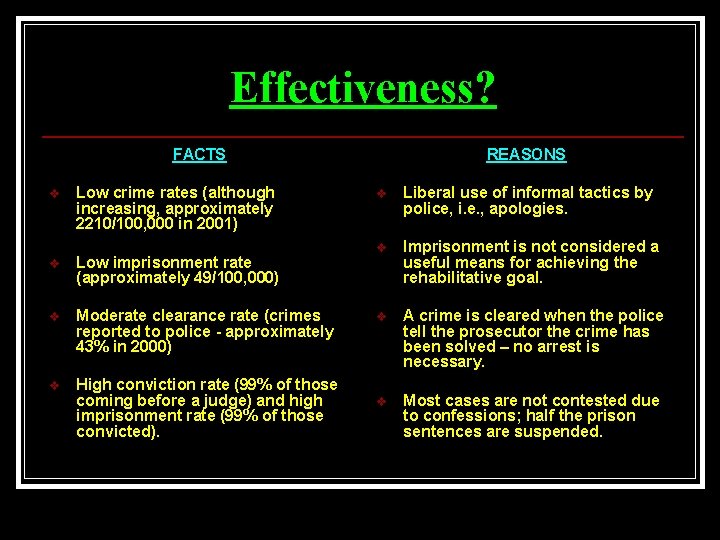 Effectiveness? FACTS v Low crime rates (although increasing, approximately 2210/100, 000 in 2001) v Effectiveness? FACTS v Low crime rates (although increasing, approximately 2210/100, 000 in 2001) v