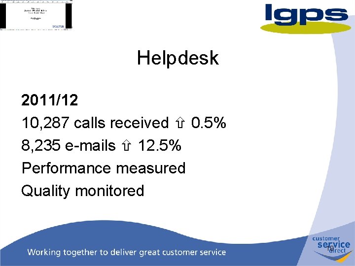 Helpdesk 2011/12 10, 287 calls received 0. 5% 8, 235 e-mails 12. 5% Performance