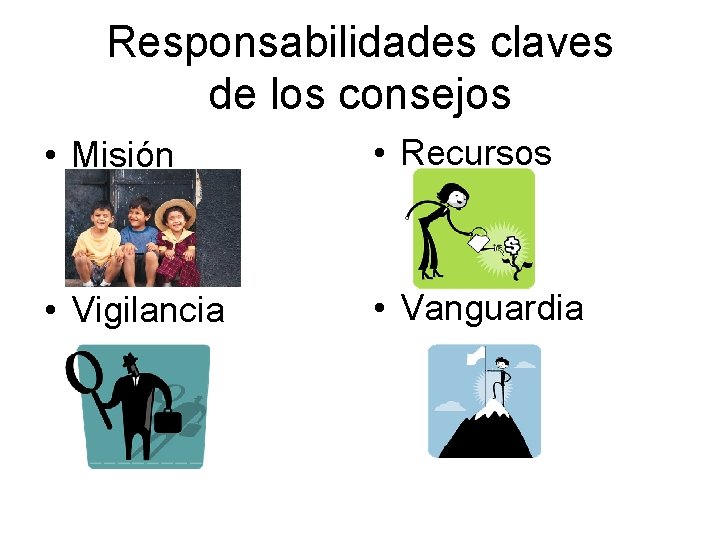 Responsabilidades claves de los consejos • Misión • Recursos • Vigilancia • Vanguardia 