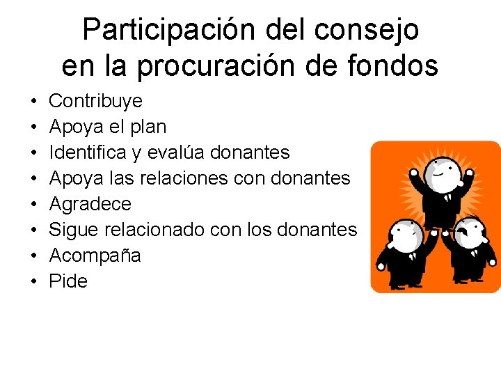 Participación del consejo en la procuración de fondos • • Contribuye Apoya el plan
