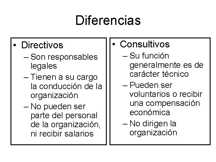 Diferencias • Directivos – Son responsables legales – Tienen a su cargo la conducción