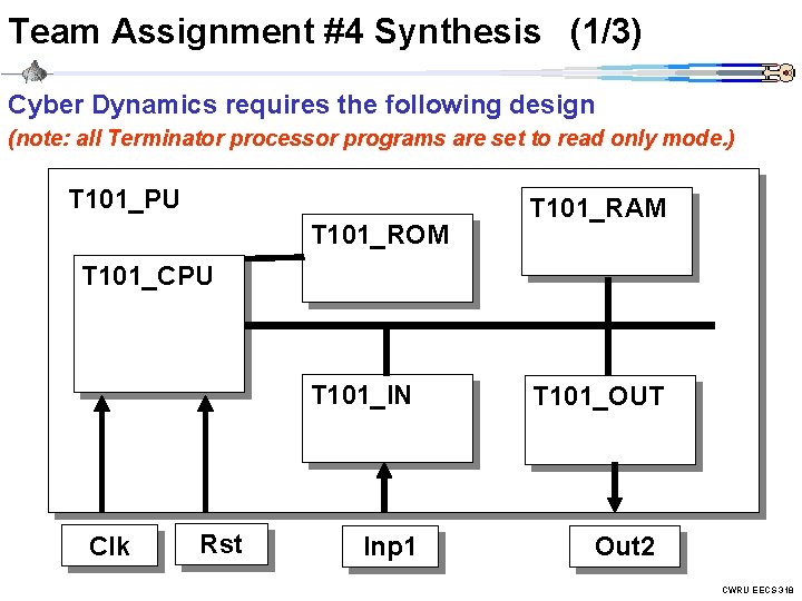 Team Assignment #4 Synthesis (1/3) Cyber Dynamics requires the following design (note: all Terminator