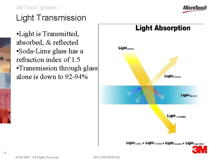 3 M Touch Systems Light Transmission • Light is Transmitted, absorbed, & reflected •