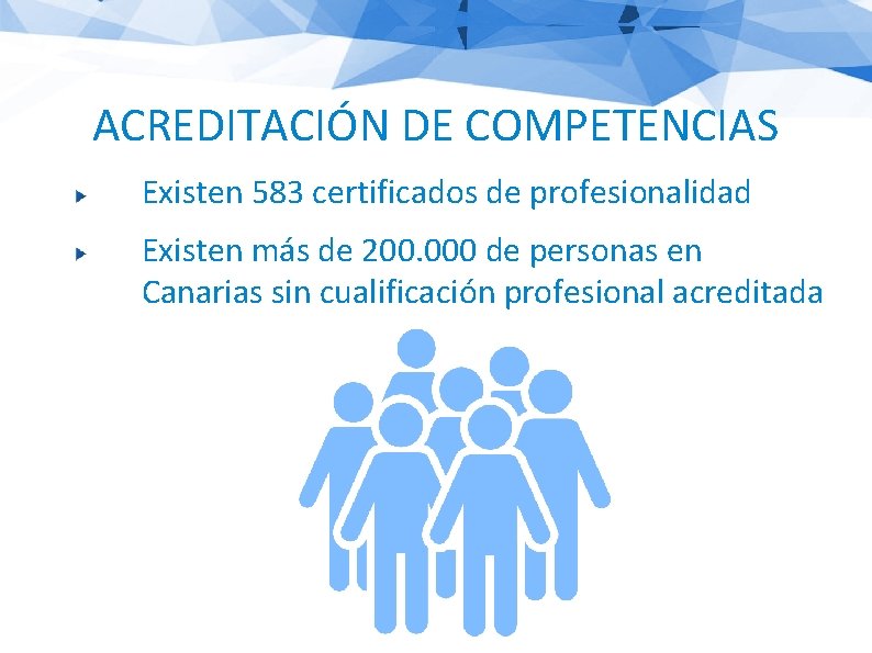 ACREDITACIÓN DE COMPETENCIAS Existen 583 certificados de profesionalidad Existen más de 200. 000 de
