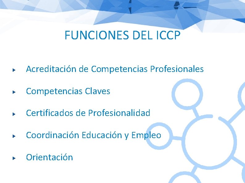FUNCIONES DEL ICCP Acreditación de Competencias Profesionales Competencias Claves Certificados de Profesionalidad Coordinación Educación