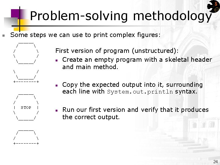 Problem-solving methodology Some steps we can use to print complex figures: ______ / 