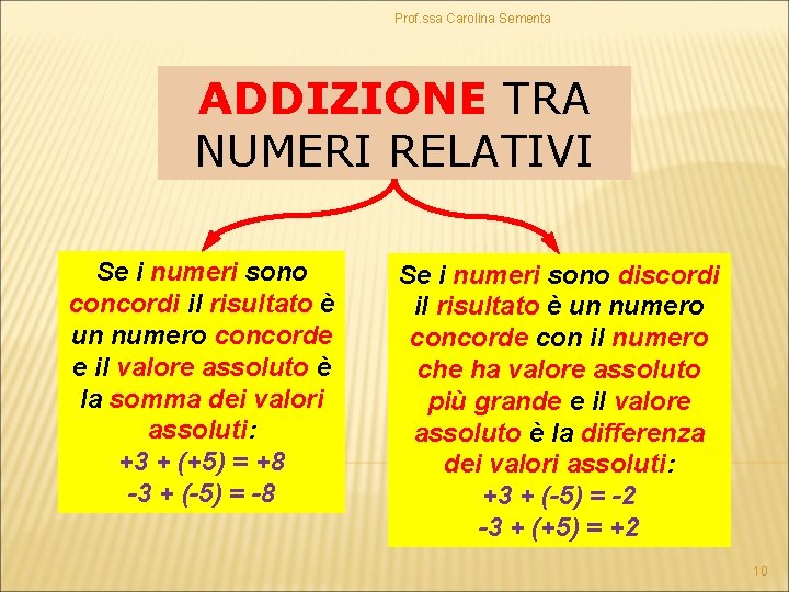 Prof. ssa Carolina Sementa ADDIZIONE TRA NUMERI RELATIVI Se i numeri sono concordi il