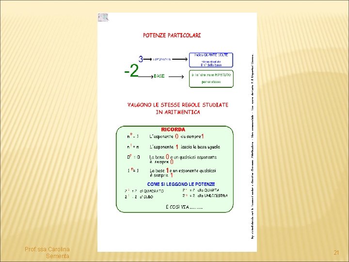 Prof. ssa Carolina Sementa 21 