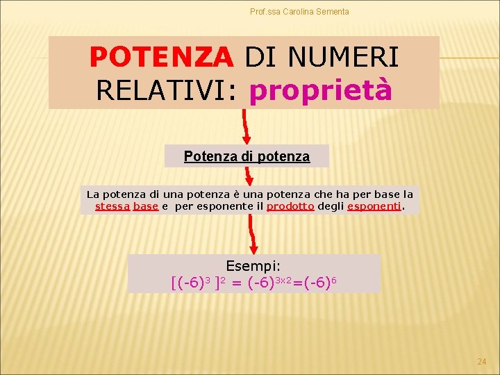 Prof. ssa Carolina Sementa POTENZA DI NUMERI RELATIVI: proprietà Potenza di potenza La potenza