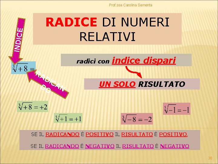 Prof. ssa Carolina Sementa INDICE RADICE DI NUMERI RELATIVI radici con indice dispari RA