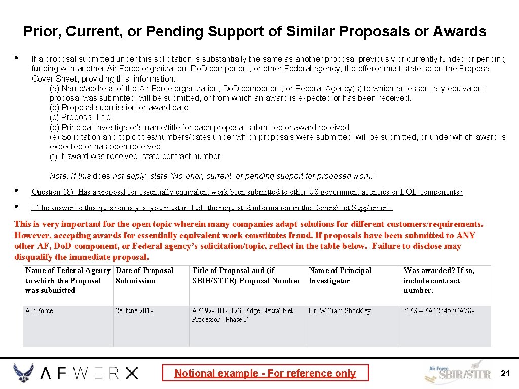 Prior, Current, or Pending Support of Similar Proposals or Awards • If a proposal