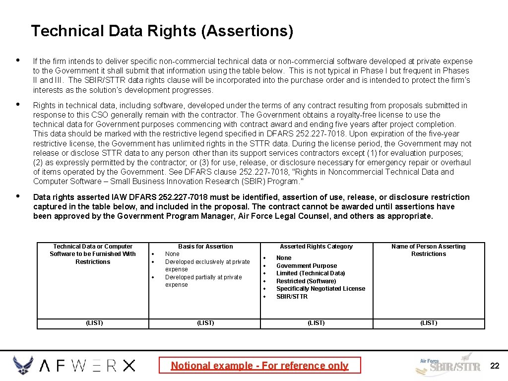 Technical Data Rights (Assertions) • If the firm intends to deliver specific non-commercial technical