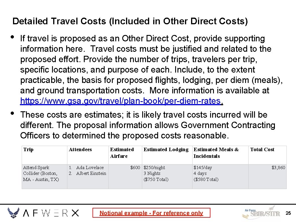 Detailed Travel Costs (Included in Other Direct Costs) • If travel is proposed as