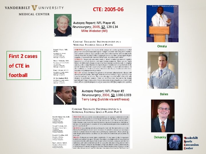 CTE: 2005 -06 Autopsy Report: NFL Player #1 Neurosurgery, 2005, 57, 128 -134 Mike