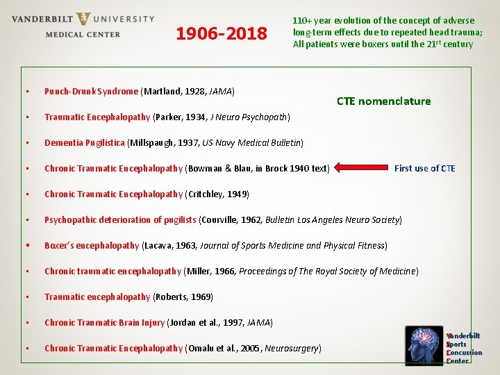 1906 -2018 110+ year evolution of the concept of adverse long-term effects due to