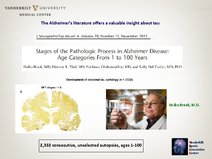 The Alzheimer’s literature offers a valuable insight about tau Heiko Braak, M. D. 2,