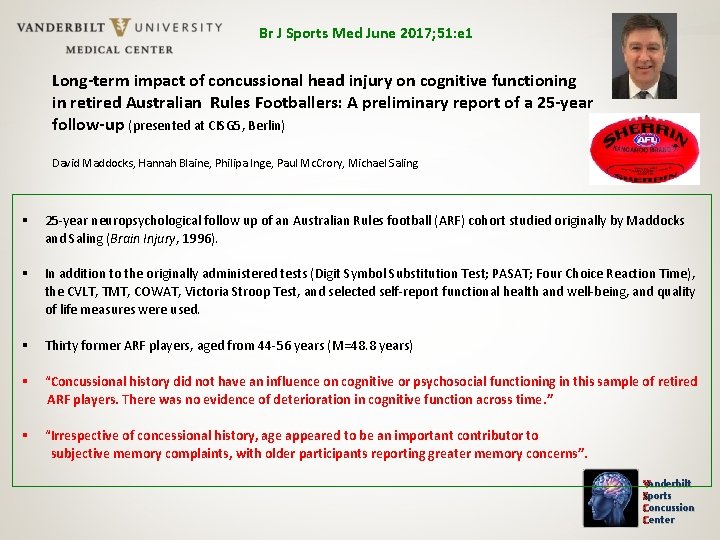 Br J Sports Med June 2017; 51: e 1 Long-term impact of concussional head