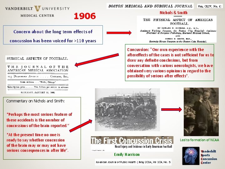 Nichols & Smith 1906 Concern about the long term effects of concussion has been