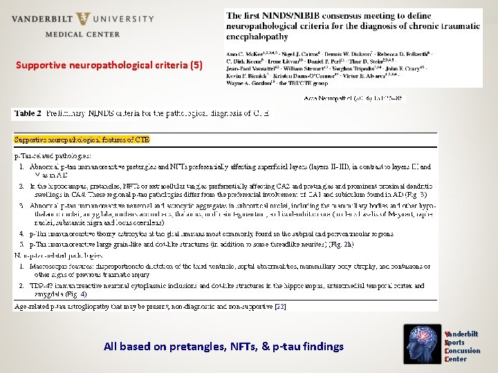 Supportive neuropathological criteria (5) All based on pretangles, NFTs, & p-tau findings Vanderbilt Sports