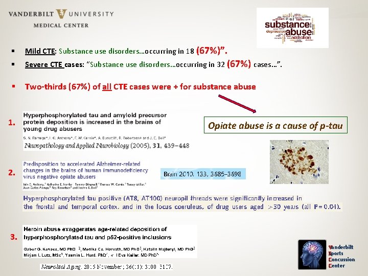  Mild CTE: Substance use disorders…occurring in 18 (67%)”. Severe CTE cases: “Substance use
