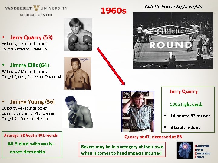 1960 s Gillette Friday Night Fights • Jerry Quarry (53) 66 bouts, 419 rounds