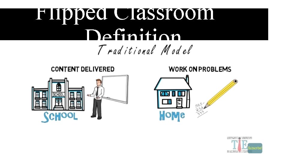 Flipped Classroom Definition 