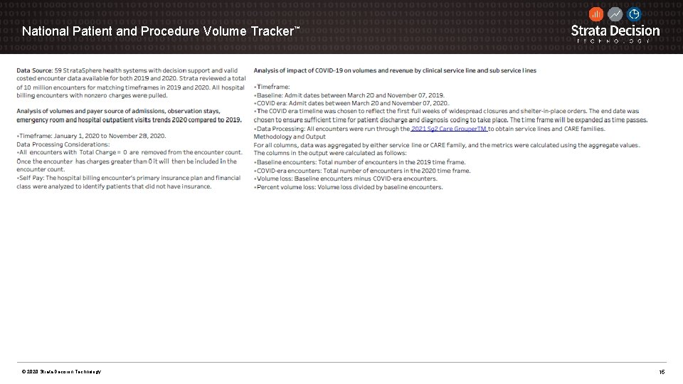 National Patient and Procedure Volume Tracker™ © 2020 Strata Decision Technology 15 